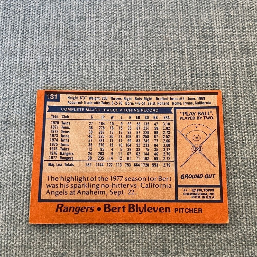 1978 Topps Texas Rangers Baseball Card Trading Card - Picture 2 of 2